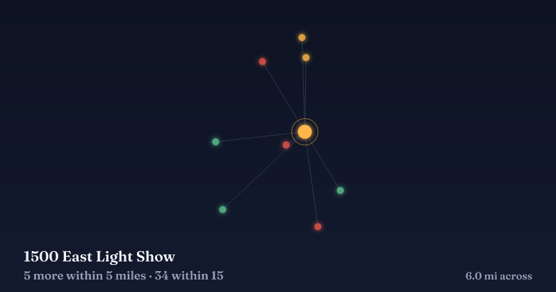 Map of 1500 East Light Show and the 34 other Christmas light displays within 15 miles