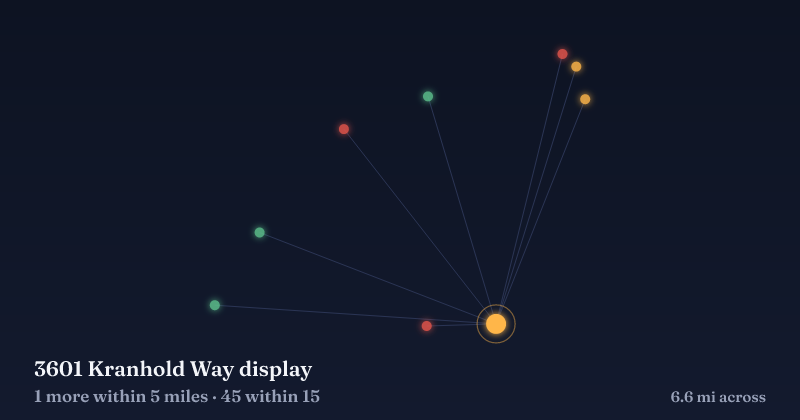 Map of 3601 Kranhold Way display and the 45 other Christmas light displays within 15 miles