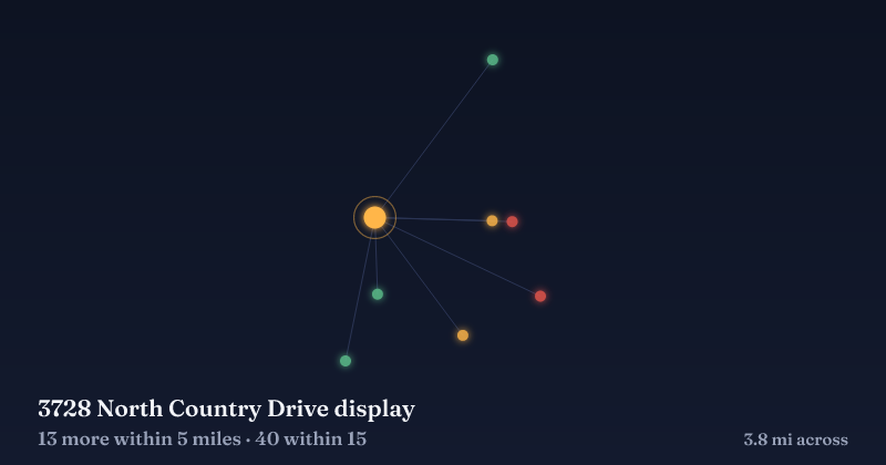 Map of 3728 North Country Drive display and the 40 other Christmas light displays within 15 miles