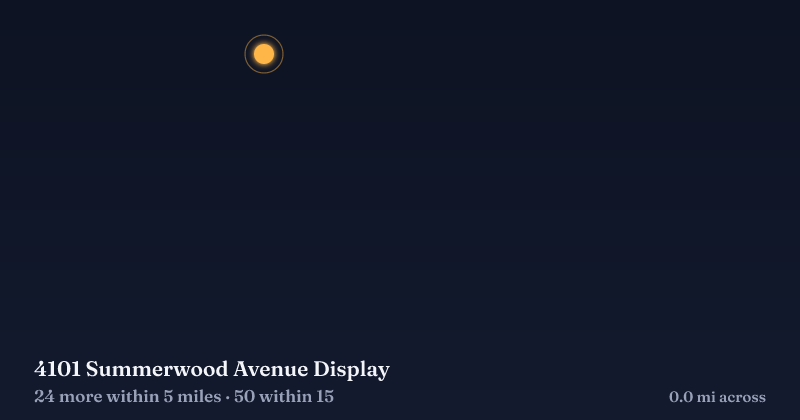 Map of 4101 Summerwood Avenue Display and the 50 other Christmas light displays within 15 miles