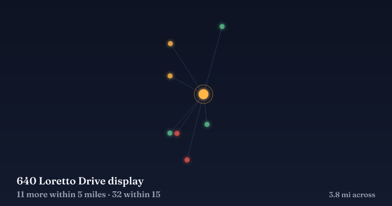 Map of 640 Loretto Drive display and the 32 other Christmas light displays within 15 miles