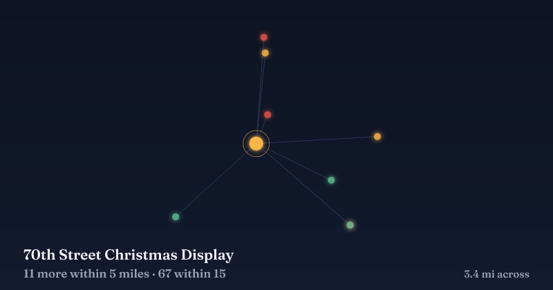 Map of 70th Street Christmas Display and the 67 other Christmas light displays within 15 miles