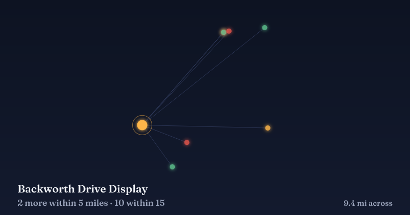 Map of Backworth Drive Display and the 10 other Christmas light displays within 15 miles