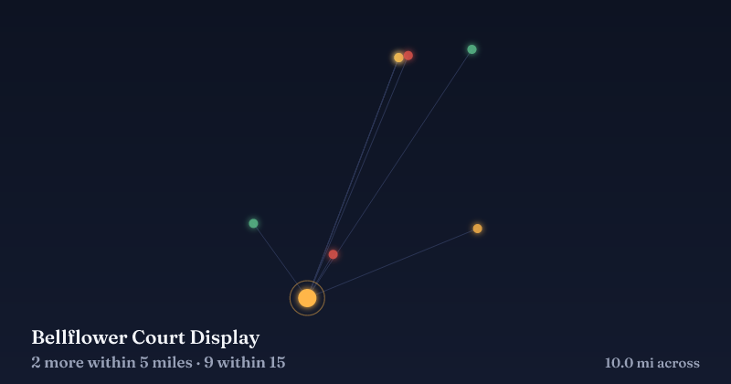 Map of Bellflower Court Display and the 9 other Christmas light displays within 15 miles