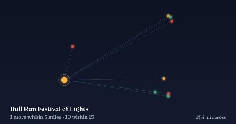 Map of Bull Run Festival of Lights and the 10 other Christmas light displays within 15 miles