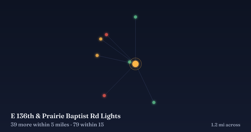 Map of E 136th & Prairie Baptist Rd Lights and the 79 other Christmas light displays within 15 miles