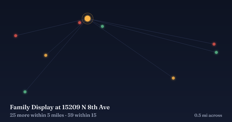 Map of Family Display at 15209 N 8th Ave and the 59 other Christmas light displays within 15 miles