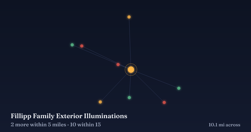 Map of Fillipp Family Exterior Illuminations and the 10 other Christmas light displays within 15 miles