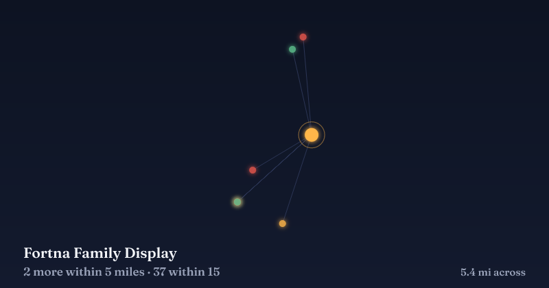 Map of Fortna Family Display and the 37 other Christmas light displays within 15 miles