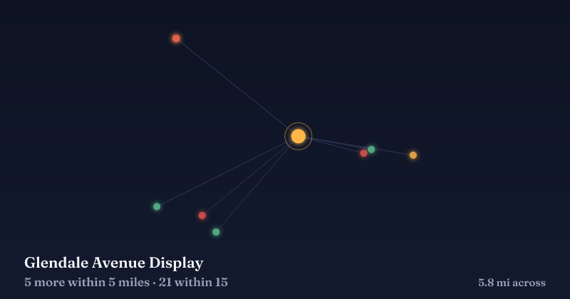 Map of Glendale Avenue Display and the 21 other Christmas light displays within 15 miles