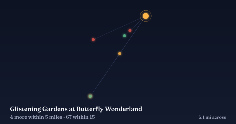 Map of Glistening Gardens at Butterfly Wonderland and the 67 other Christmas light displays within 15 miles