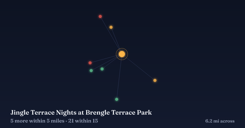 Map of Jingle Terrace Nights at Brengle Terrace Park and the 21 other Christmas light displays within 15 miles