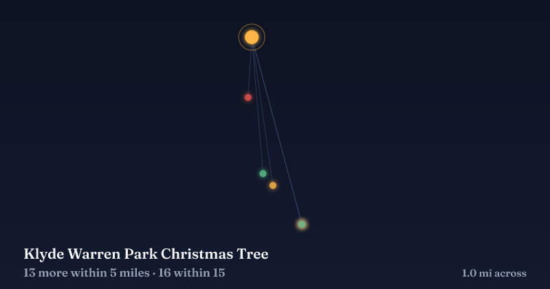 Map of Klyde Warren Park Christmas Tree and the 16 other Christmas light displays within 15 miles