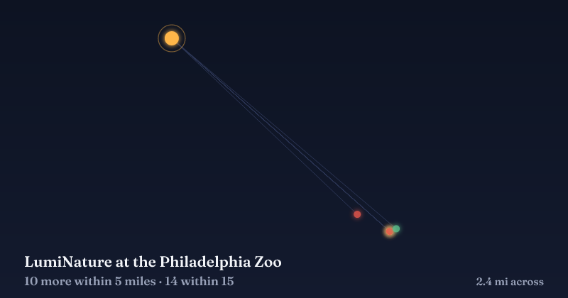 Map of LumiNature at the Philadelphia Zoo and the 14 other Christmas light displays within 15 miles