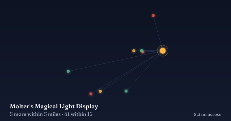 Map of Molter's Magical Light Display and the 41 other Christmas light displays within 15 miles