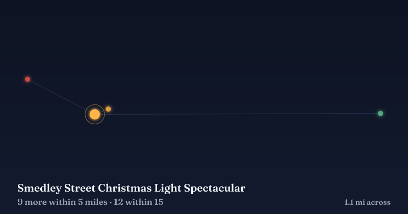 Map of Smedley Street Christmas Light Spectacular and the 12 other Christmas light displays within 15 miles