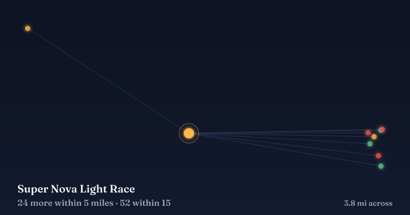 Map of Super Nova Light Race and the 52 other Christmas light displays within 15 miles