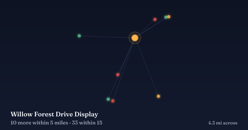 Map of Willow Forest Drive Display and the 33 other Christmas light displays within 15 miles