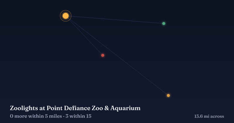 Map of Zoolights at Point Defiance Zoo & Aquarium and the 3 other Christmas light displays within 15 miles